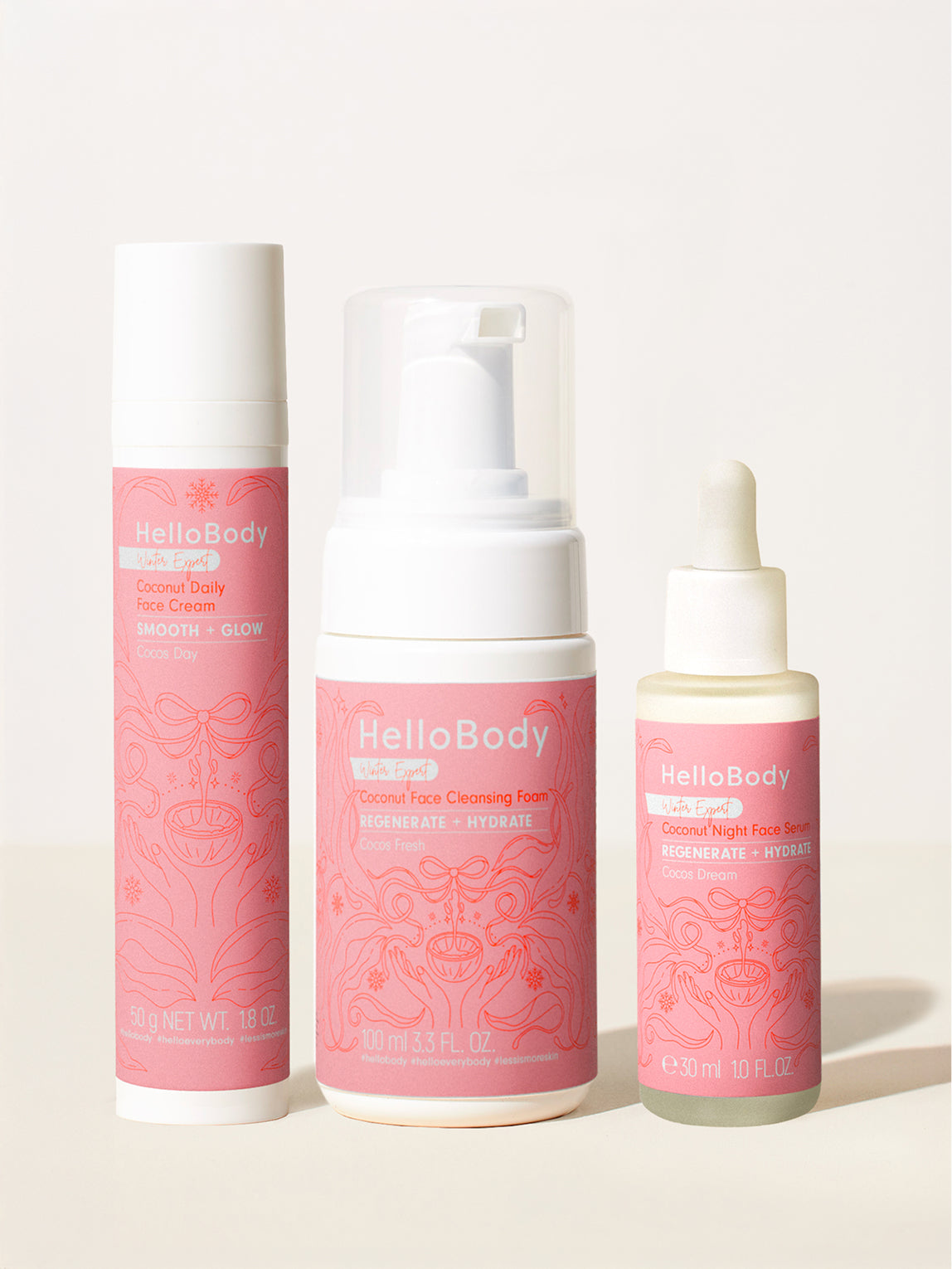 COCOS Barrier Protection Trio